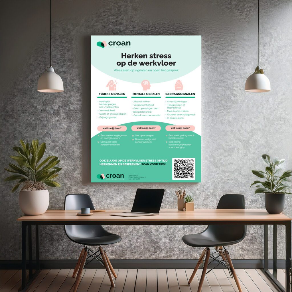 Herken Stress op de werkvloer en Open het gesprek, poster aan Muur